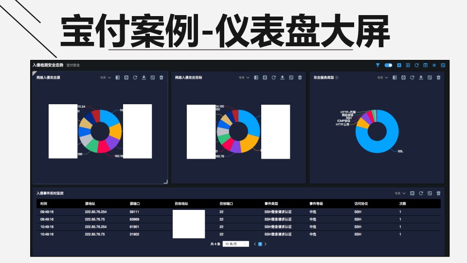 https://opentalk-blog.b0.upaiyun.com/prod/2018-04-01/d5d56228bf861dcf9b4822edc642e2c2