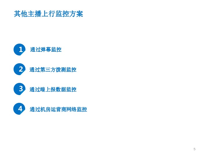 https://opentalk-blog.b0.upaiyun.com/prod/2018-06-12/379e214aa66028221ef9ca5a0a4bbcf4