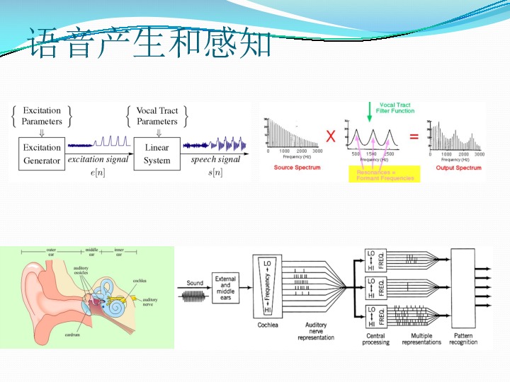 https://opentalk-blog.b0.upaiyun.com/prod/2018-06-12/8d56c9f31265afaa26189f575c11cd2e