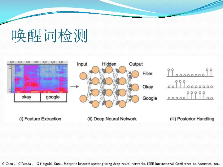 https://opentalk-blog.b0.upaiyun.com/prod/2018-06-12/a78331e47313651ef3ecae8b5cab45c5