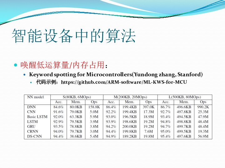 https://opentalk-blog.b0.upaiyun.com/prod/2018-06-12/b264418710f80f1b2285417744e1b8a9