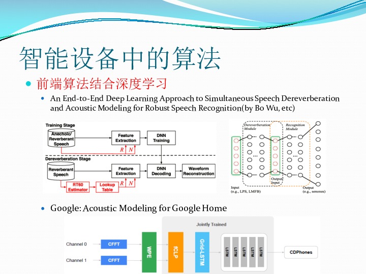 https://opentalk-blog.b0.upaiyun.com/prod/2018-06-12/ceef1e776041136e730a003b15f25f62