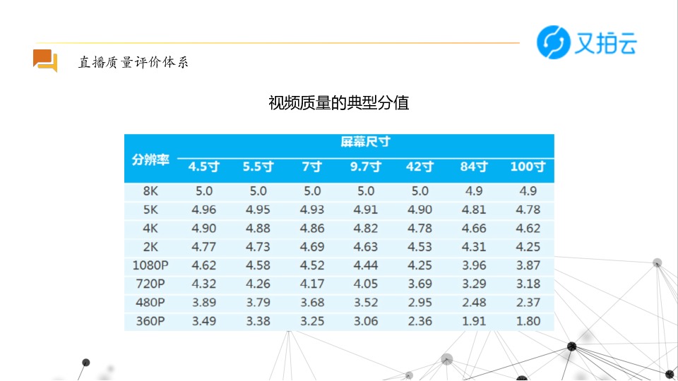 https://opentalk-blog.b0.upaiyun.com/prod/2018-06-24/1854449f5313a4a5286c9bb66ca2e9db