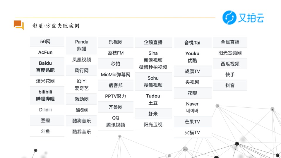 https://opentalk-blog.b0.upaiyun.com/prod/2018-06-24/2e26f5348db3791799f305d8dcc1f43f