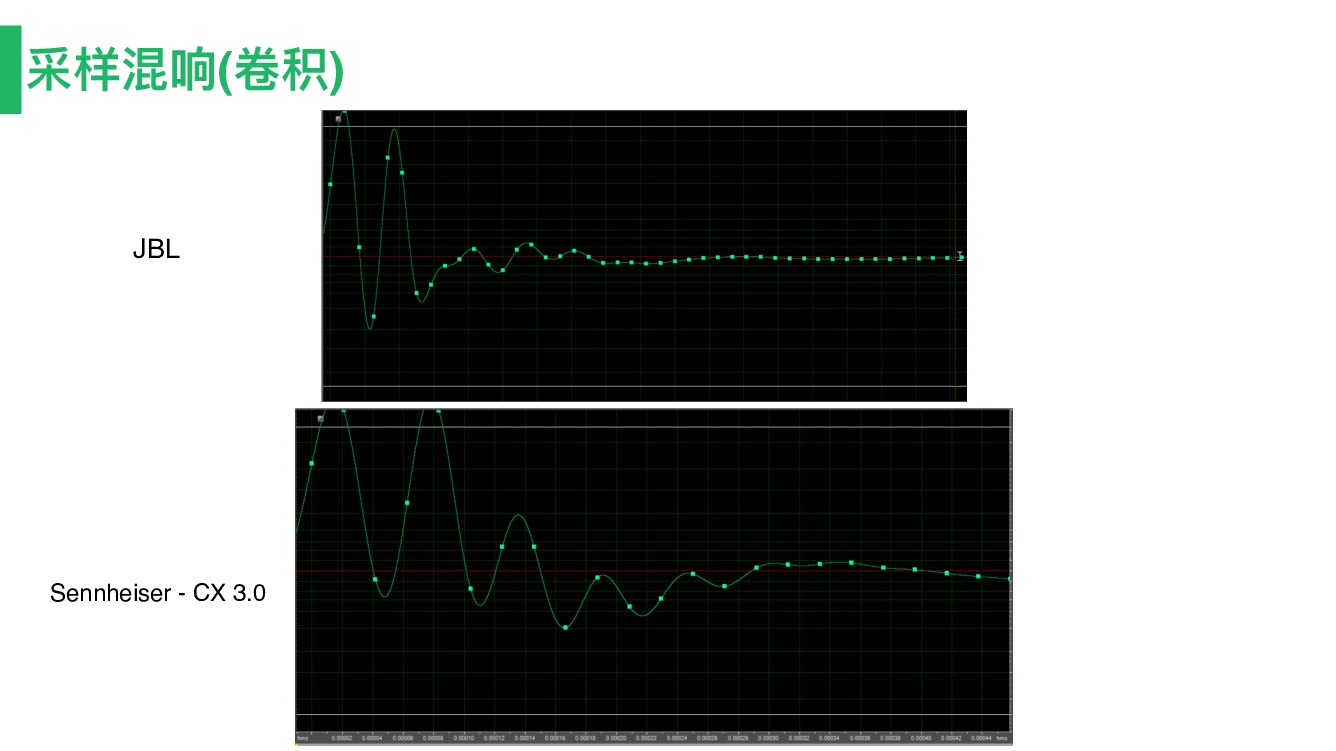 https://opentalk-blog.b0.upaiyun.com/prod/2018-06-24/b1b211a9b4d29cf695fef8bab466c2f5