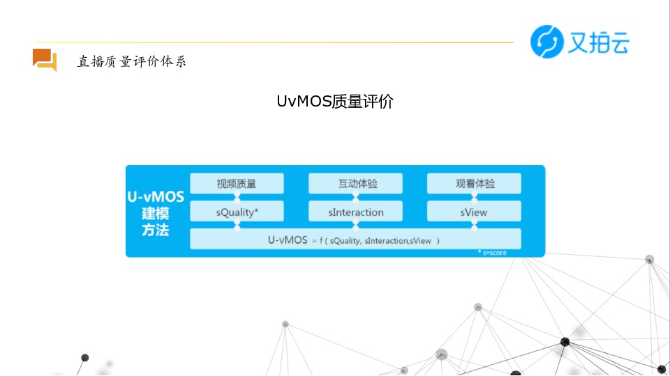 https://opentalk-blog.b0.upaiyun.com/prod/2018-06-24/e90d8d0c7f000b24c2e614b07f9d225f