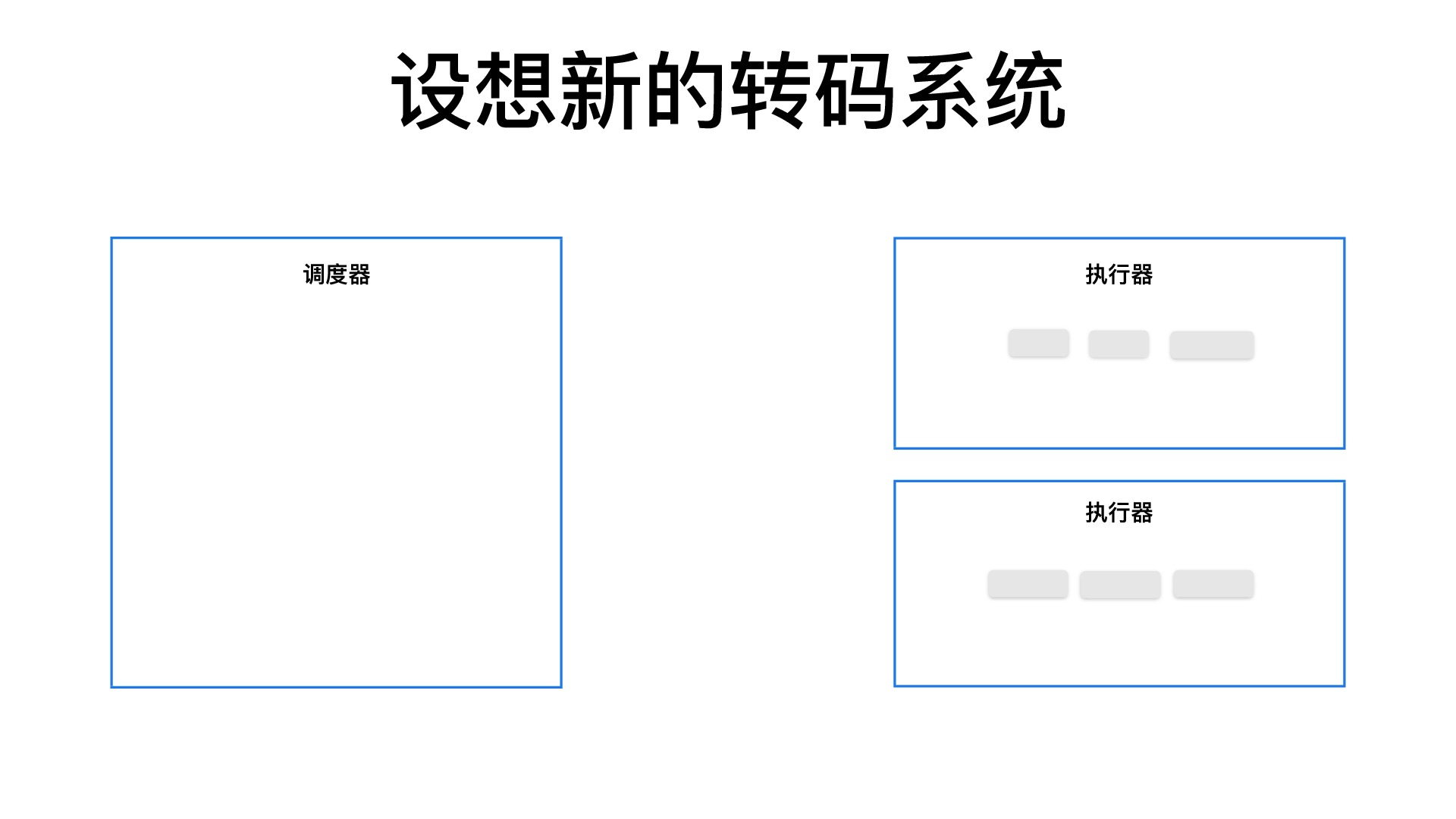 https://opentalk-blog.b0.upaiyun.com/prod/2018-07-28/2bcb15332467ec3daceae08738c5b612