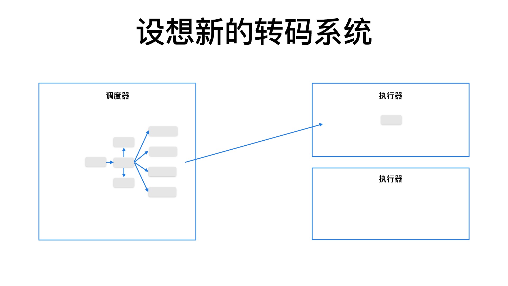 https://opentalk-blog.b0.upaiyun.com/prod/2018-07-28/457cd3becd9bfa922bcacea96800014d