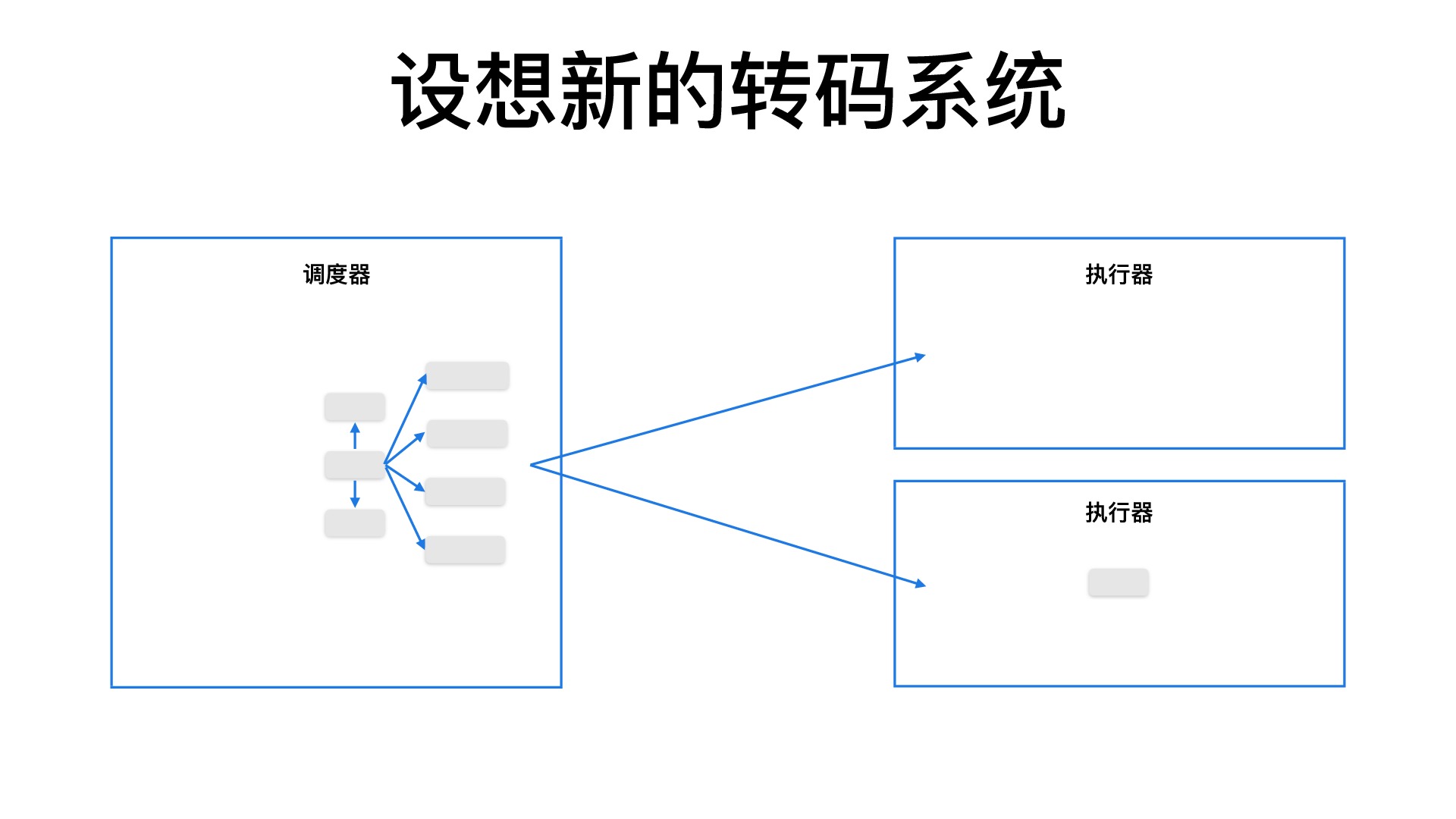 https://opentalk-blog.b0.upaiyun.com/prod/2018-07-28/6d743f831f7ede38848434bae38f0bfb