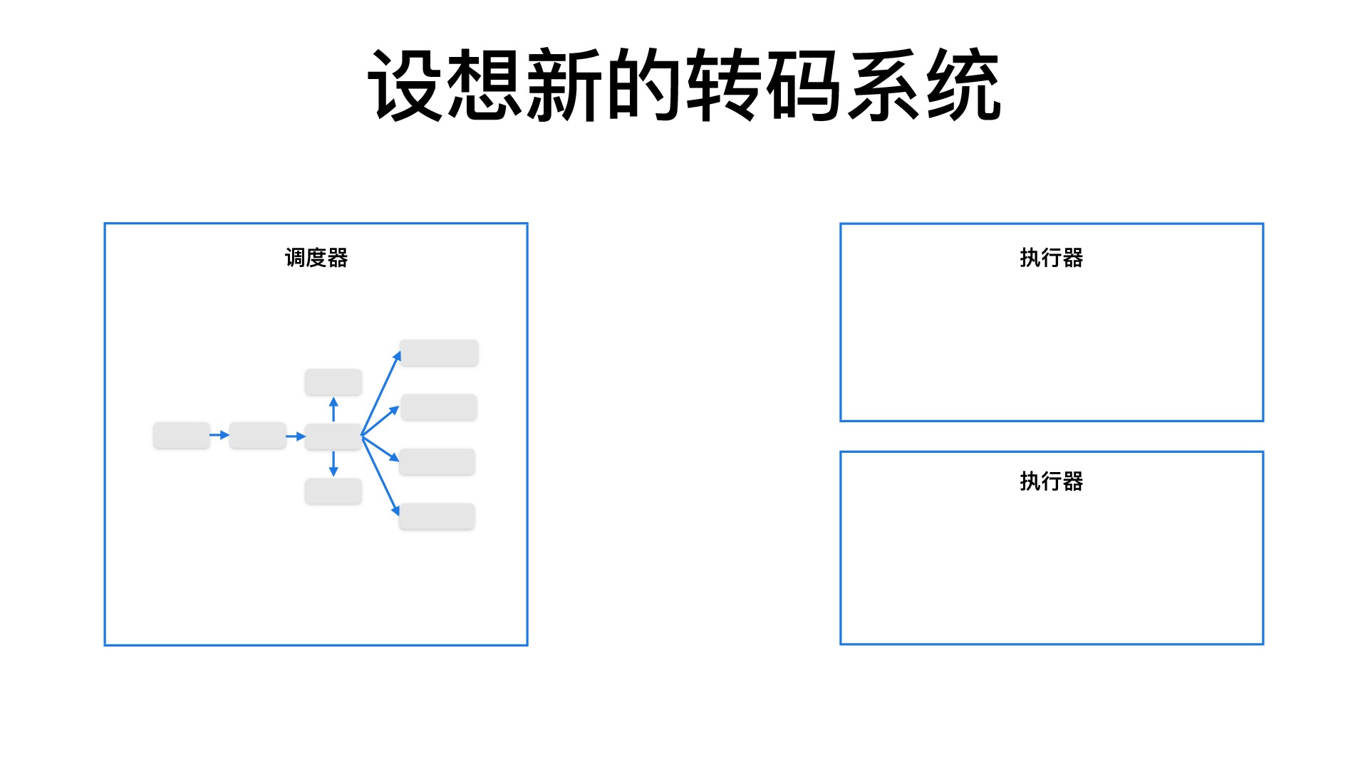 https://opentalk-blog.b0.upaiyun.com/prod/2018-07-28/d8ee8d286014db93a3002381096ef0e0