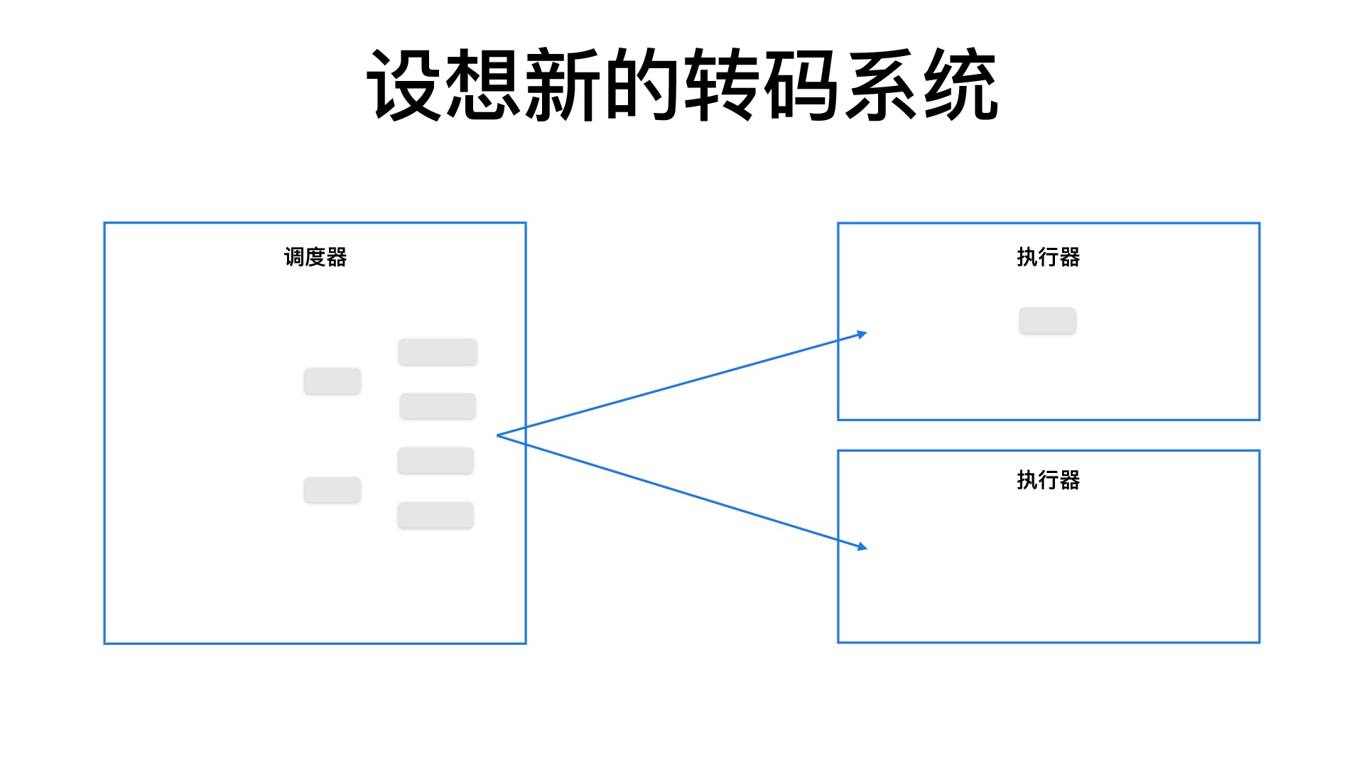 https://opentalk-blog.b0.upaiyun.com/prod/2018-07-28/ead9fd6ded3f350688d1a13fe3d59ba2