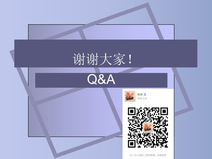 https://opentalk-blog.b0.upaiyun.com/prod/2018-07-28/f25db202d1ca397b2398f58408d3607e