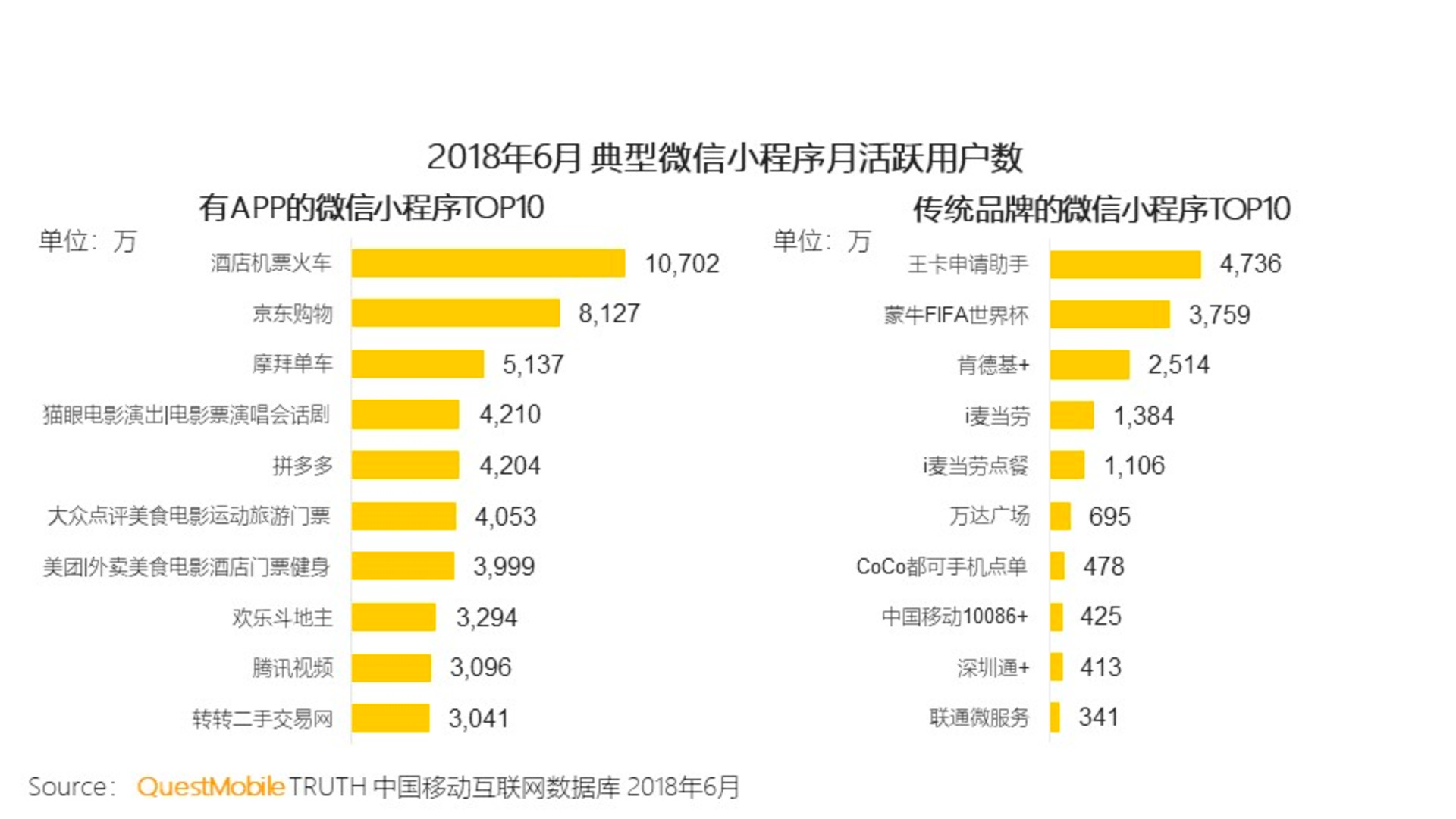 https://opentalk-blog.b0.upaiyun.com/prod/2018-10-15/8889c36943768c408f300404cdfe603c