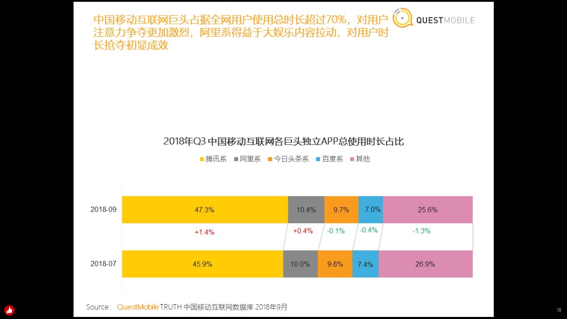 https://opentalk-blog.b0.upaiyun.com/prod/2018-11-26/30c26f364ce9ef7a13f420164ea43f50