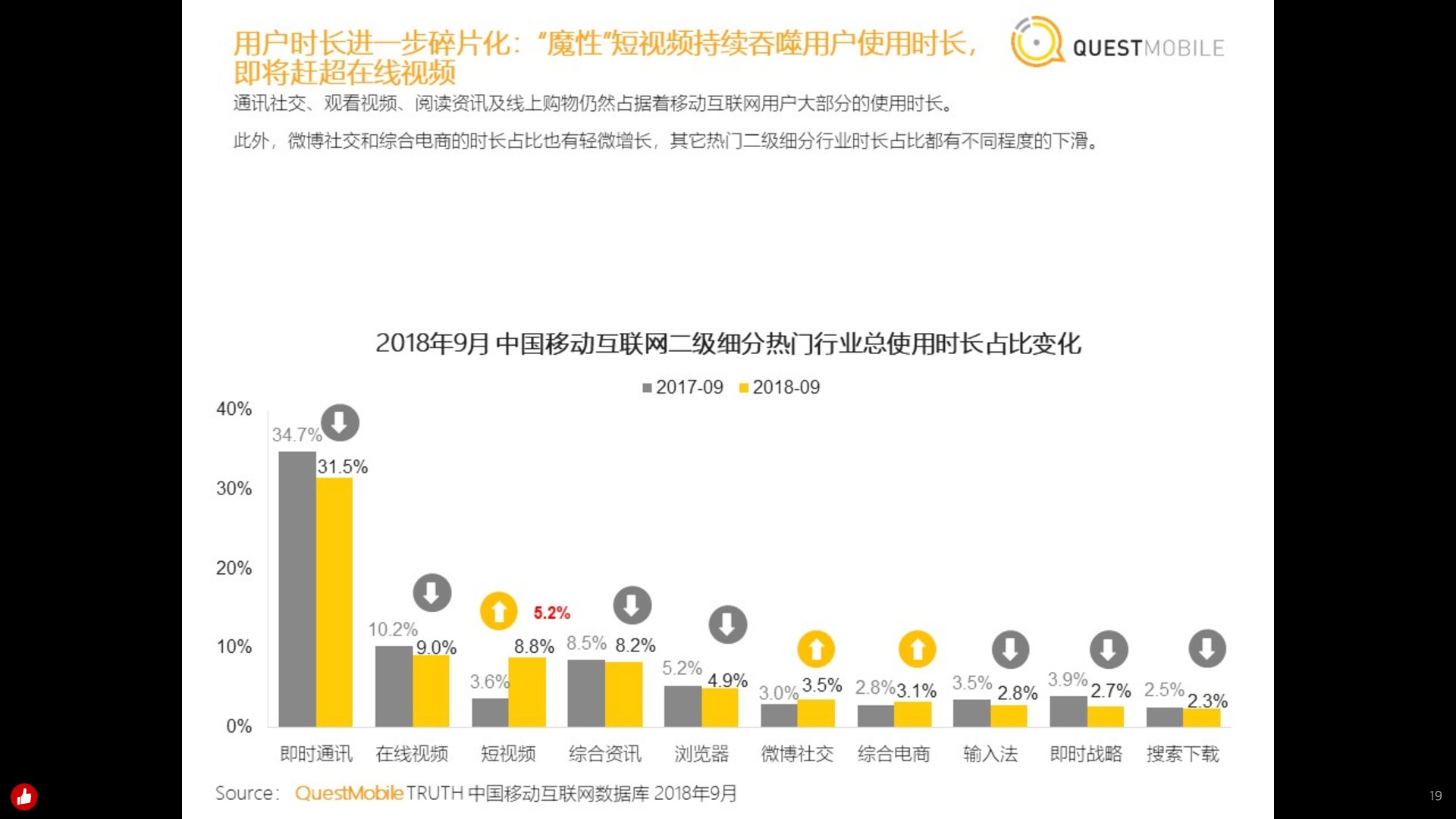 https://opentalk-blog.b0.upaiyun.com/prod/2018-11-26/6e855c61f853dc610141d79988b23a26