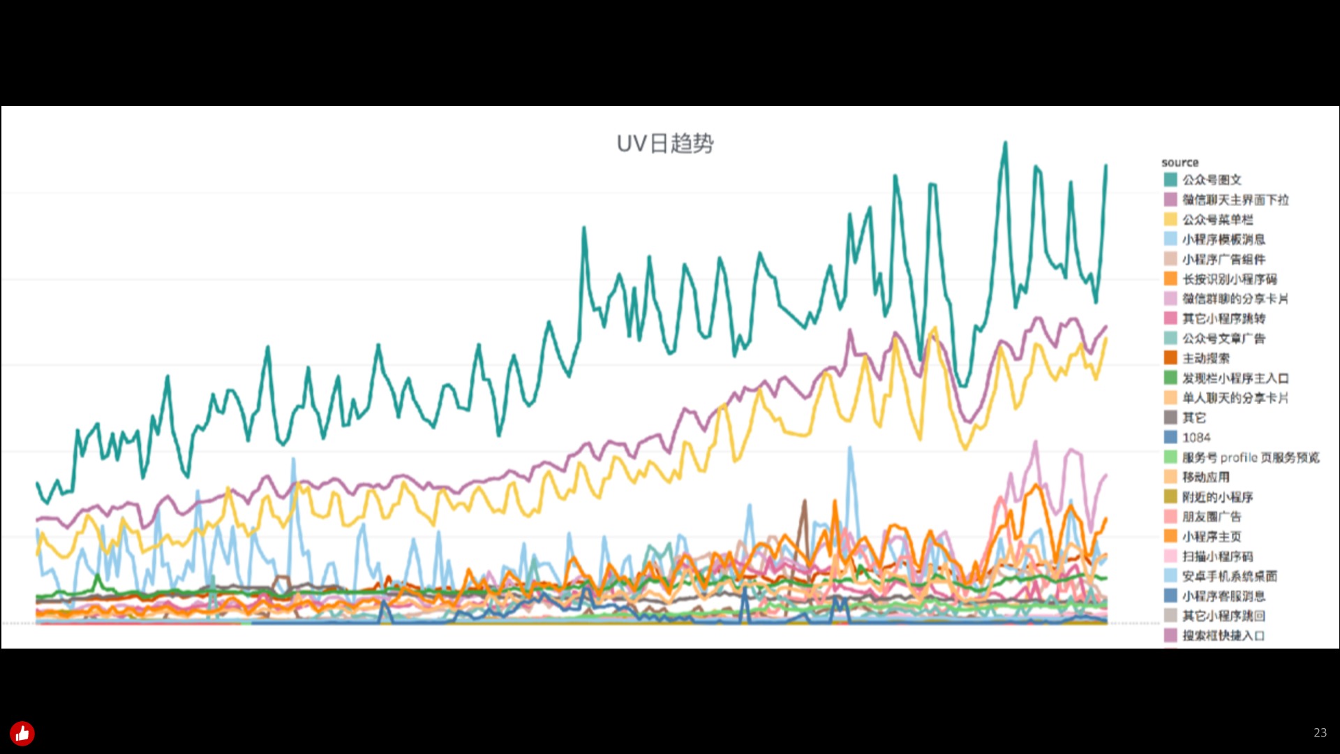 https://opentalk-blog.b0.upaiyun.com/prod/2018-11-26/8655c397309e2e98425b8f68ae75e8d7