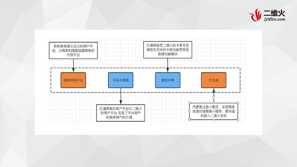 https://opentalk-blog.b0.upaiyun.com/prod/2018-11-26/8b9b320297558aaa54e565f043499a6f