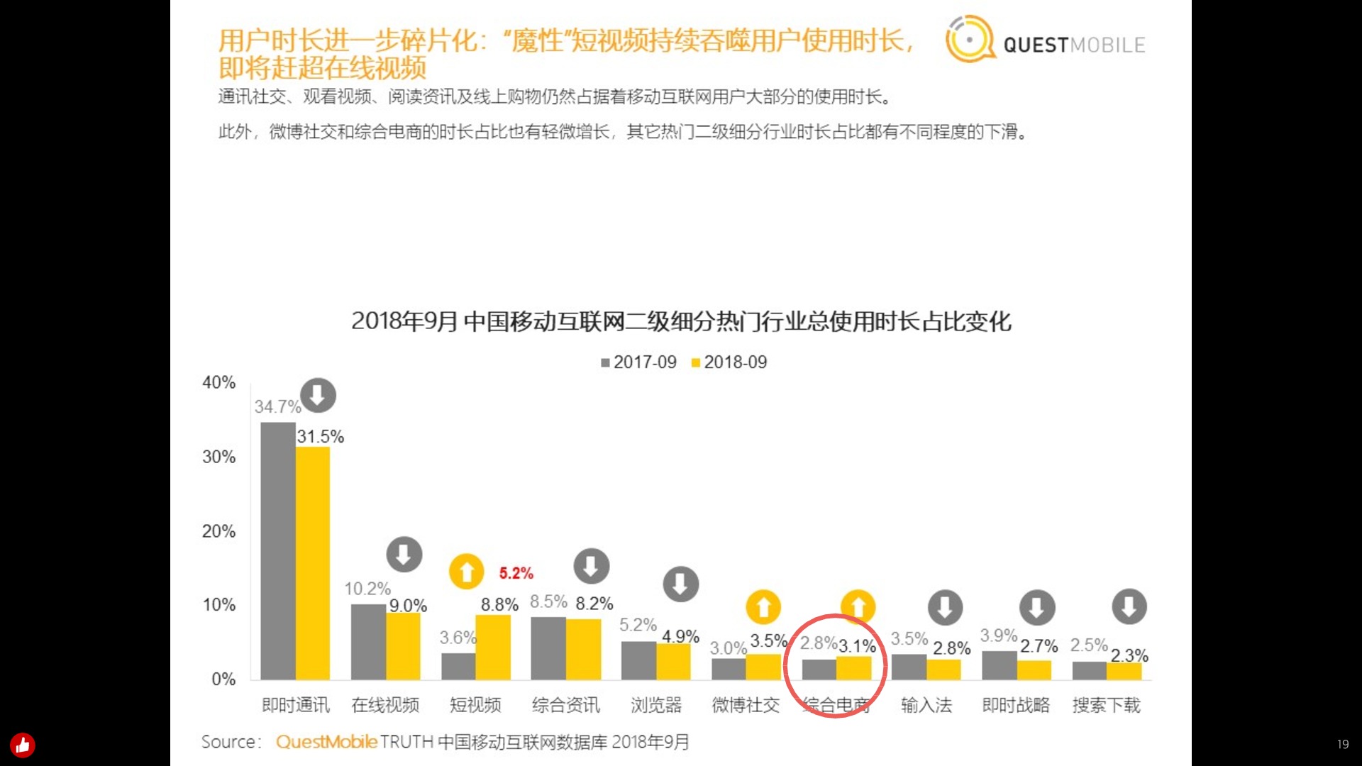 https://opentalk-blog.b0.upaiyun.com/prod/2018-11-26/931817496b7b585b302d12ab277eae6f