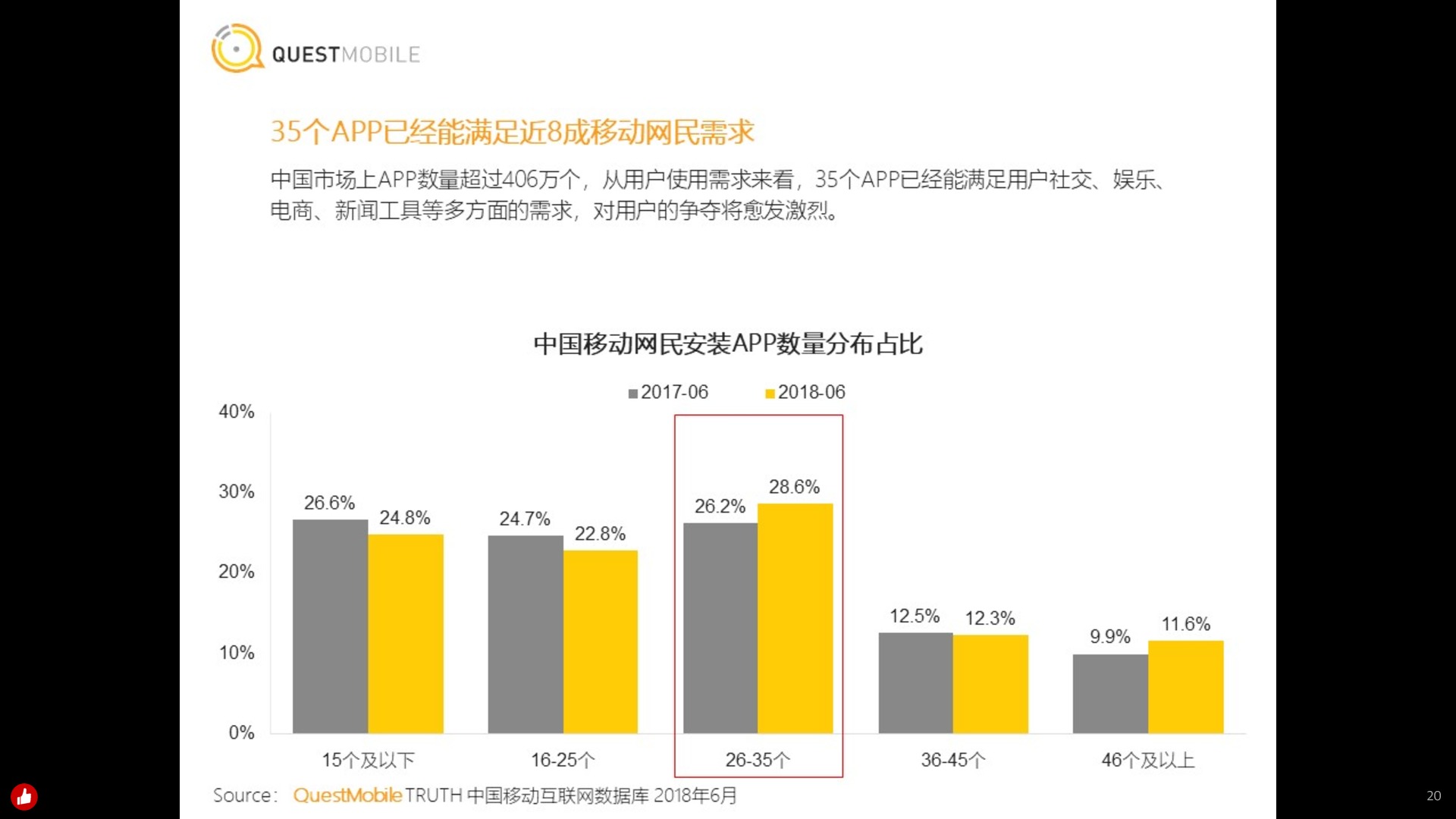 https://opentalk-blog.b0.upaiyun.com/prod/2018-11-26/b98ff2576f5ddc6cb82a332e8ee70530