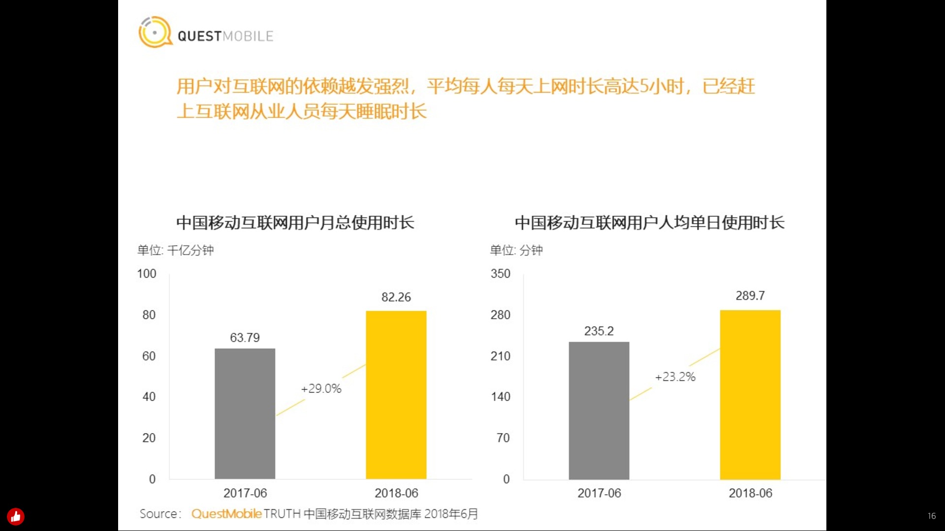 https://opentalk-blog.b0.upaiyun.com/prod/2018-11-26/ba6ef0129a7b4a69736cd070d2c24b7f