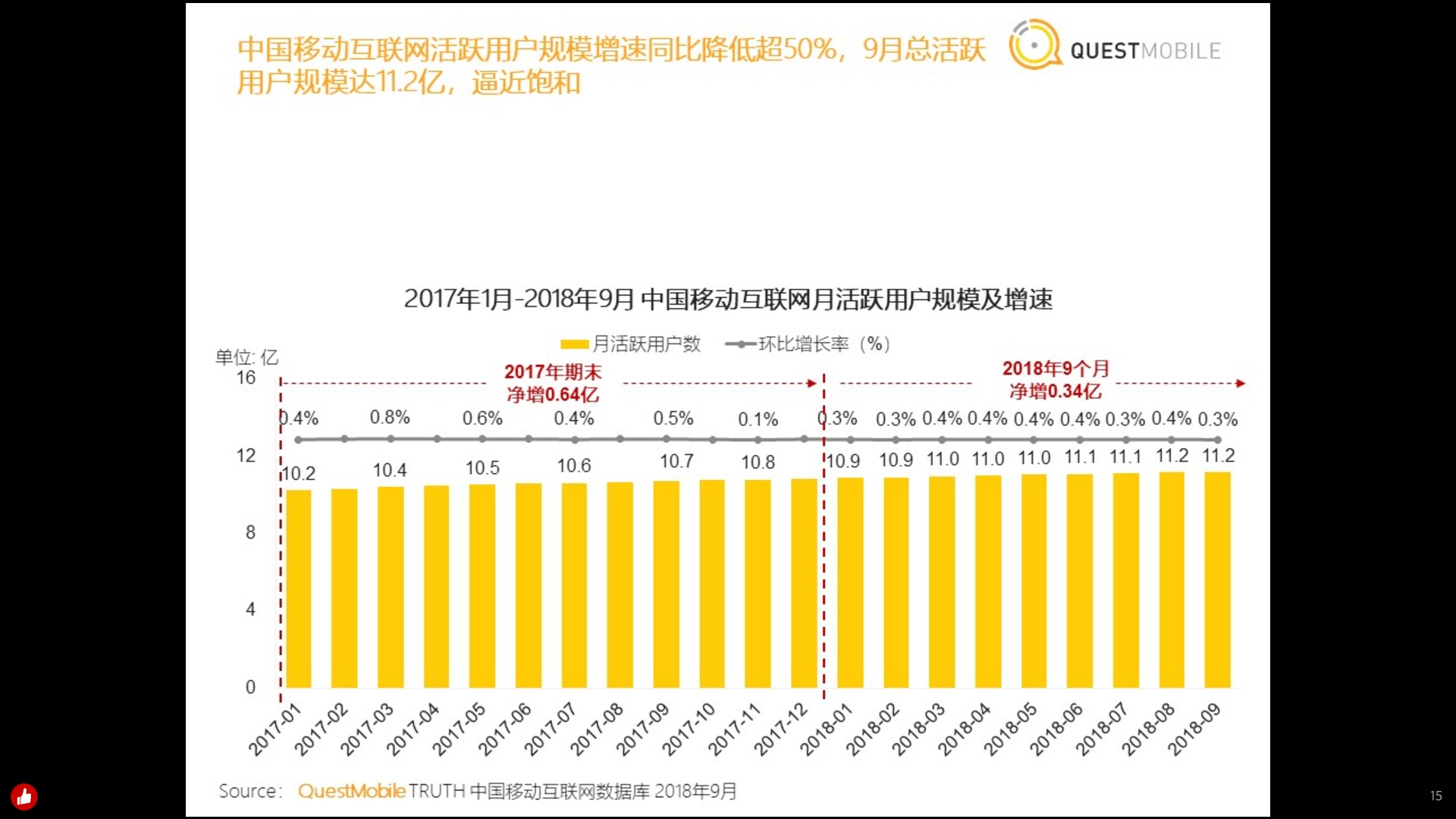 https://opentalk-blog.b0.upaiyun.com/prod/2018-11-26/dcb6b28a9b5dfb23ea735659b0dee453