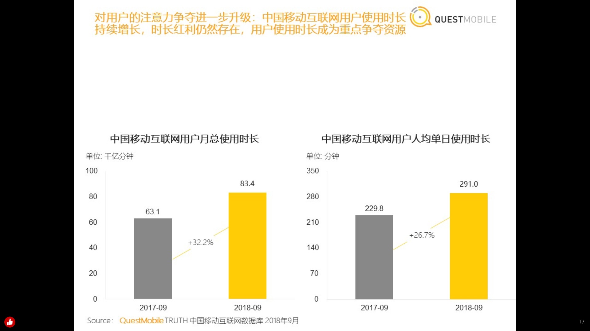 https://opentalk-blog.b0.upaiyun.com/prod/2018-11-26/f23e068b7f44594ef9a3d95f53d7e035