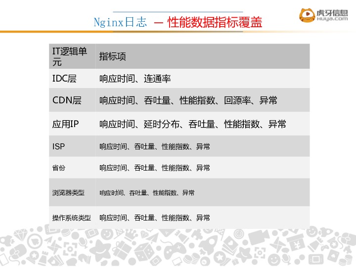 https://opentalk-blog.b0.upaiyun.com/prod/2019-01-14/03dcc6db49101d12256380ee35ae9398