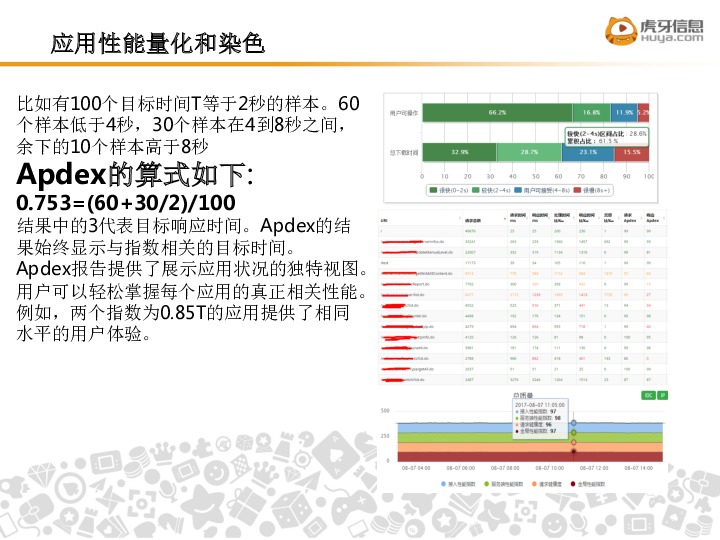 https://opentalk-blog.b0.upaiyun.com/prod/2019-01-14/2644fc140f55b7f3c081a4cbff547931