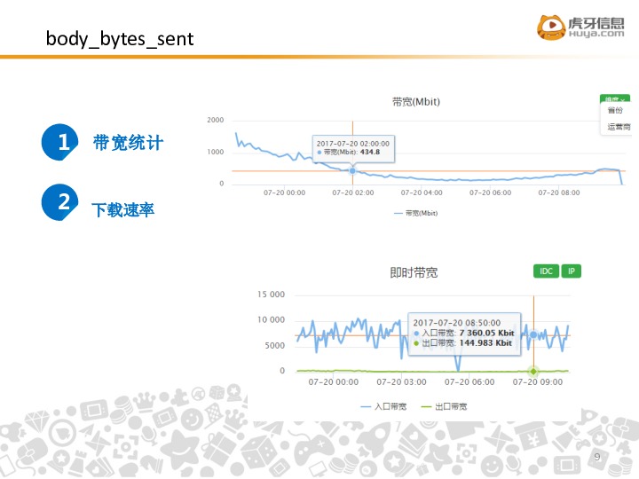 https://opentalk-blog.b0.upaiyun.com/prod/2019-01-14/2fa067a9ad70bb4e9c886309b3a03c89