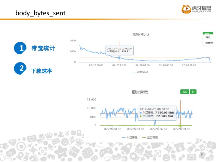 https://opentalk-blog.b0.upaiyun.com/prod/2019-01-14/2fa067a9ad70bb4e9c886309b3a03c89