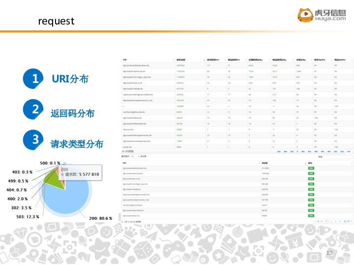 https://opentalk-blog.b0.upaiyun.com/prod/2019-01-14/4e74a370ab3e90b159d6bafde52b8f9d