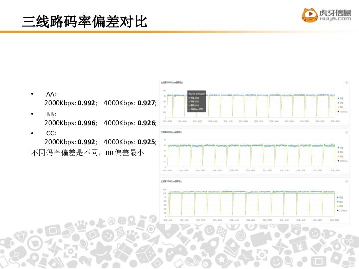 https://opentalk-blog.b0.upaiyun.com/prod/2019-01-14/5c1cd6d52080b77b70fbfb944486938c