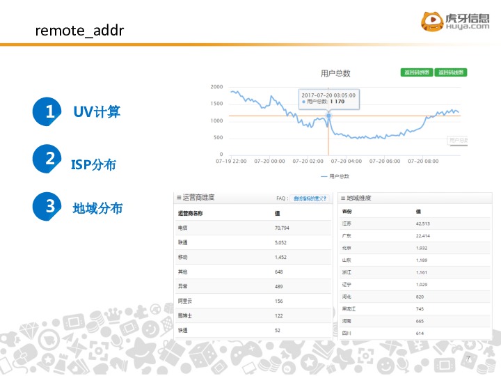 https://opentalk-blog.b0.upaiyun.com/prod/2019-01-14/9ae65acc8a457e8f335fe61f362899d4