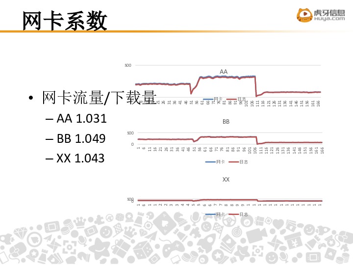 https://opentalk-blog.b0.upaiyun.com/prod/2019-01-14/b108bc569844eb43288fd07138962d3c