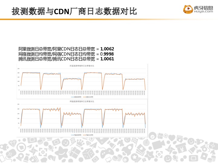 https://opentalk-blog.b0.upaiyun.com/prod/2019-01-14/caa1c4e0b92e96a7d121553ed79b0558