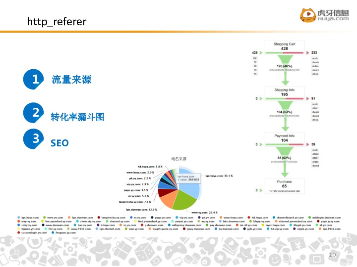 https://opentalk-blog.b0.upaiyun.com/prod/2019-01-14/db38cb382b2898424a684c741b038edc