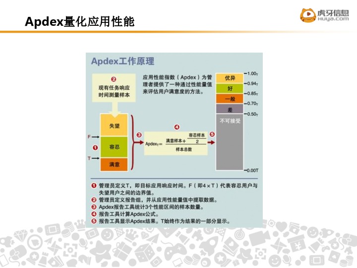 https://opentalk-blog.b0.upaiyun.com/prod/2019-01-14/db8884ae5d9f4f59868b499a2b8521b2