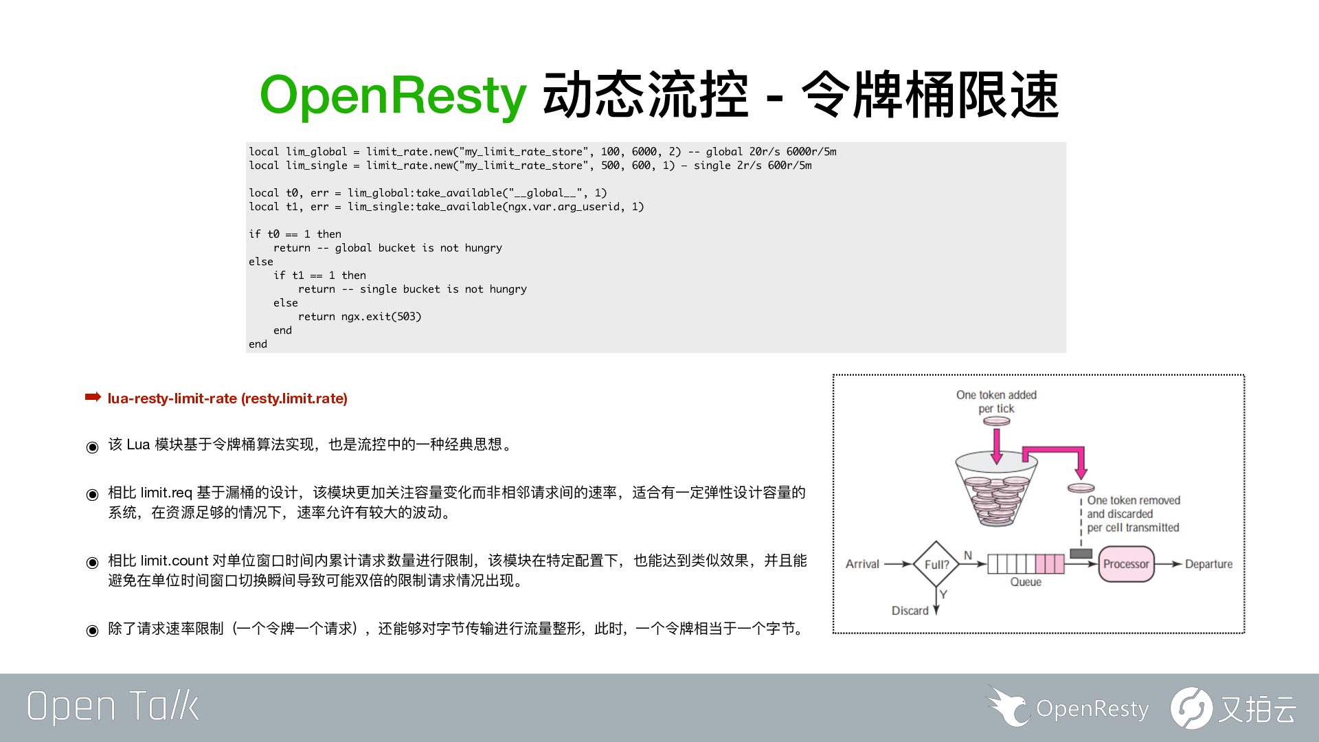 https://opentalk-blog.b0.upaiyun.com/prod/2019-02-14/847caee43be64f36fcca880898097219