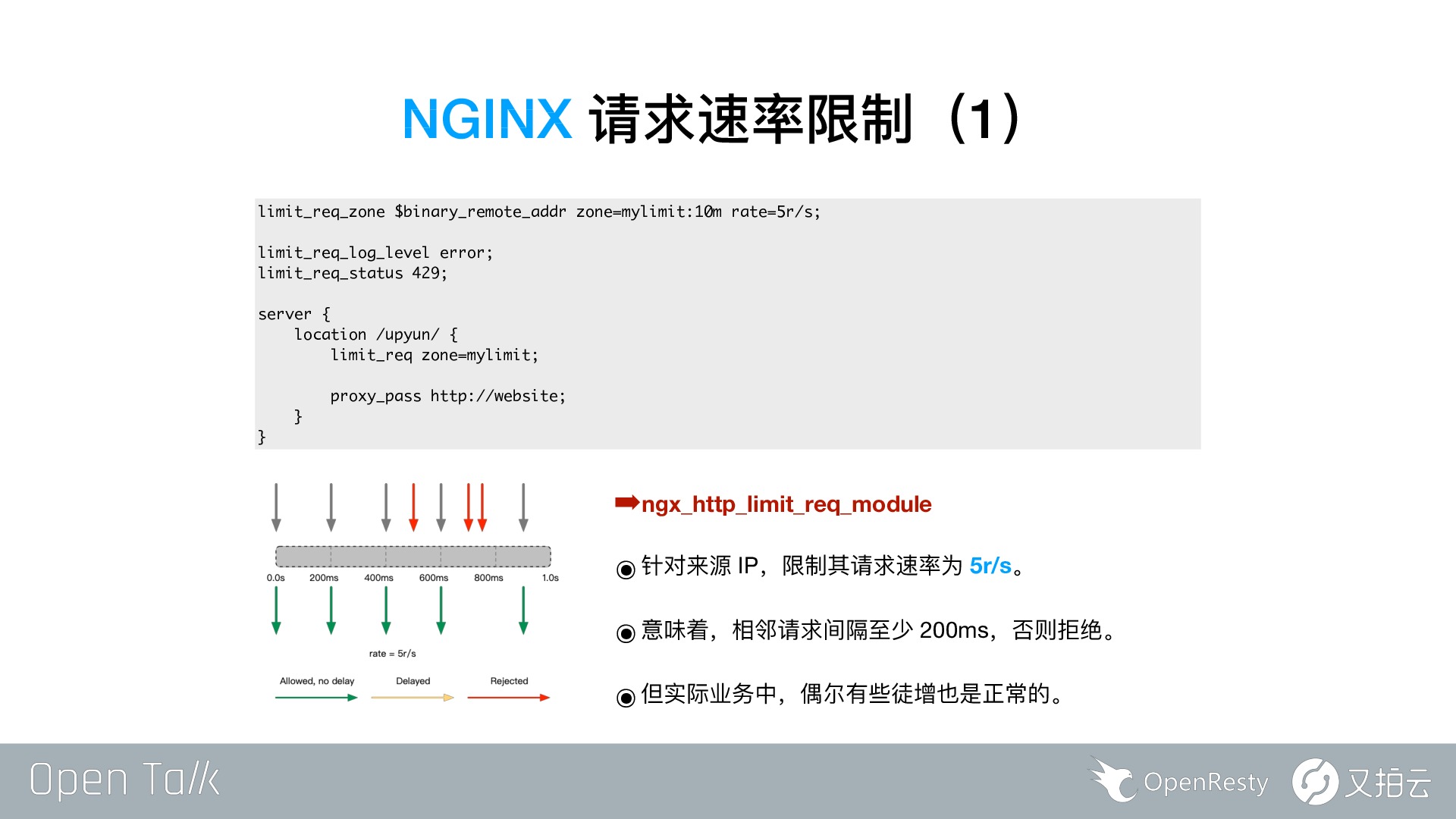 https://opentalk-blog.b0.upaiyun.com/prod/2019-02-14/bc1f5f30704b1230ff3121d854140bdd