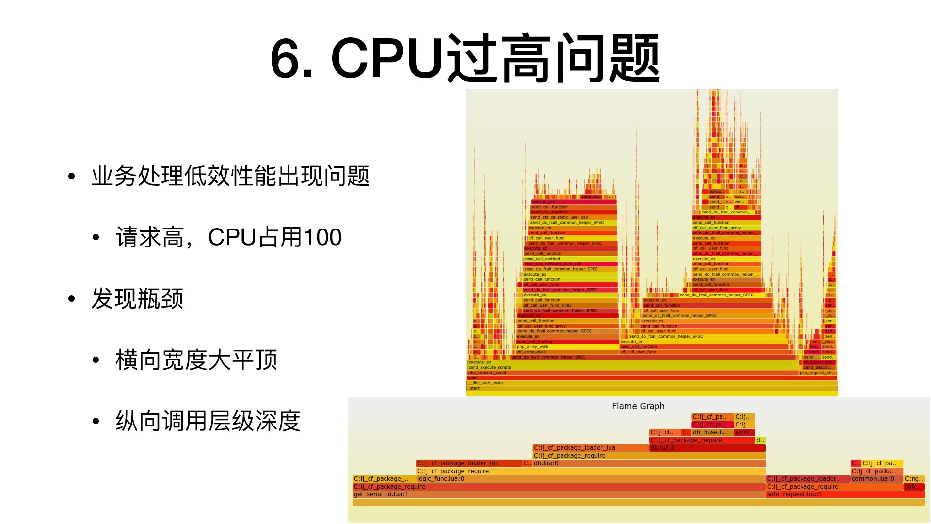 https://opentalk-blog.b0.upaiyun.com/prod/2019-03-25/3798e86772a56d034bc880509f8effa4