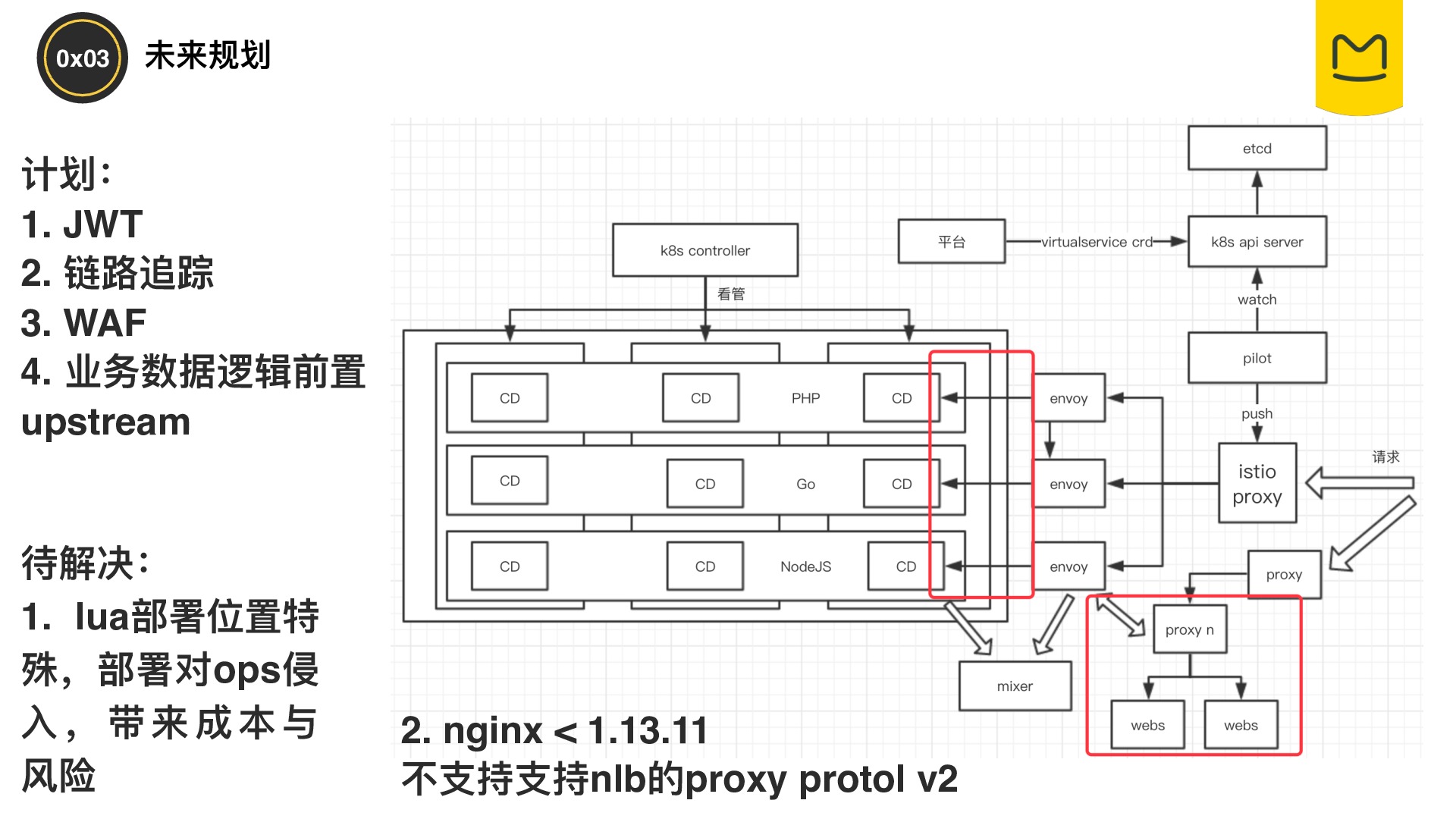 https://opentalk-blog.b0.upaiyun.com/prod/2019-05-13/e3f48b32fcd21c45499d50c6c87f76a9