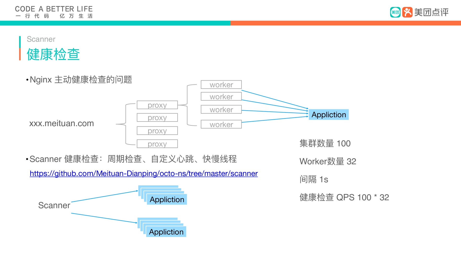 https://opentalk-blog.b0.upaiyun.com/prod/2019-07-07/1daac678458c9cf93e97e08da6d0adef