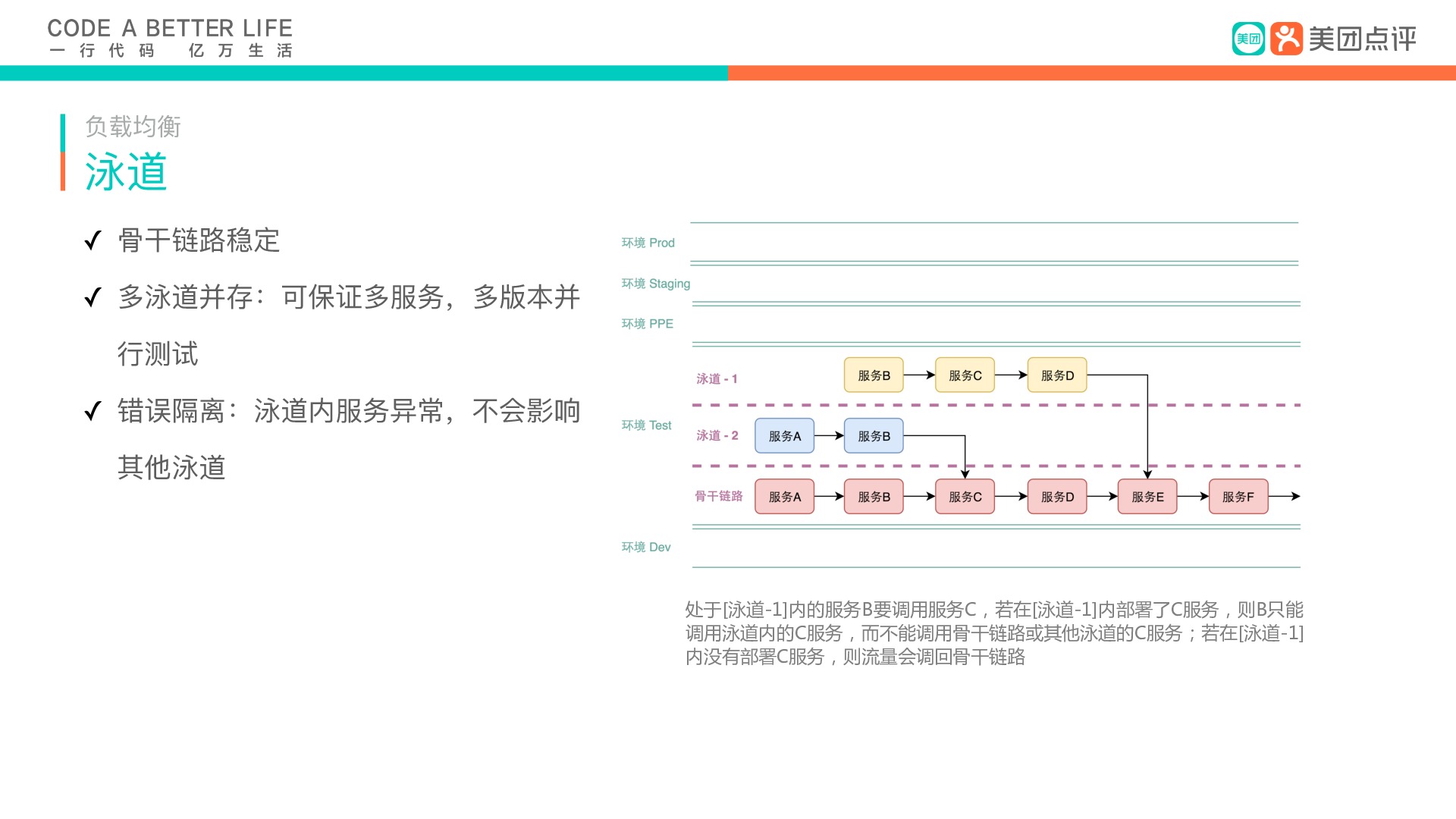 https://opentalk-blog.b0.upaiyun.com/prod/2019-07-07/9059a32f9843b8b2d2326dabdb172a81