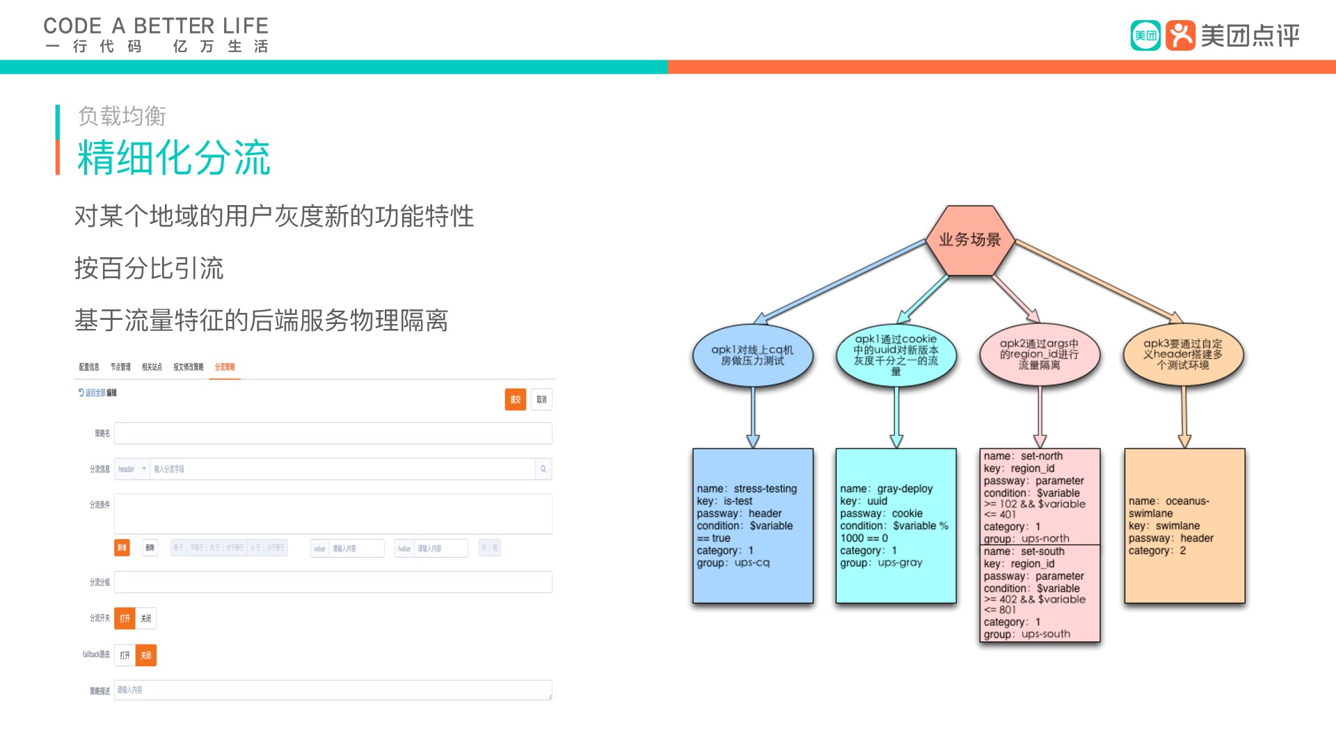 https://opentalk-blog.b0.upaiyun.com/prod/2019-07-07/bb2b7f0898c3a4a75483f7ca5c483aa6