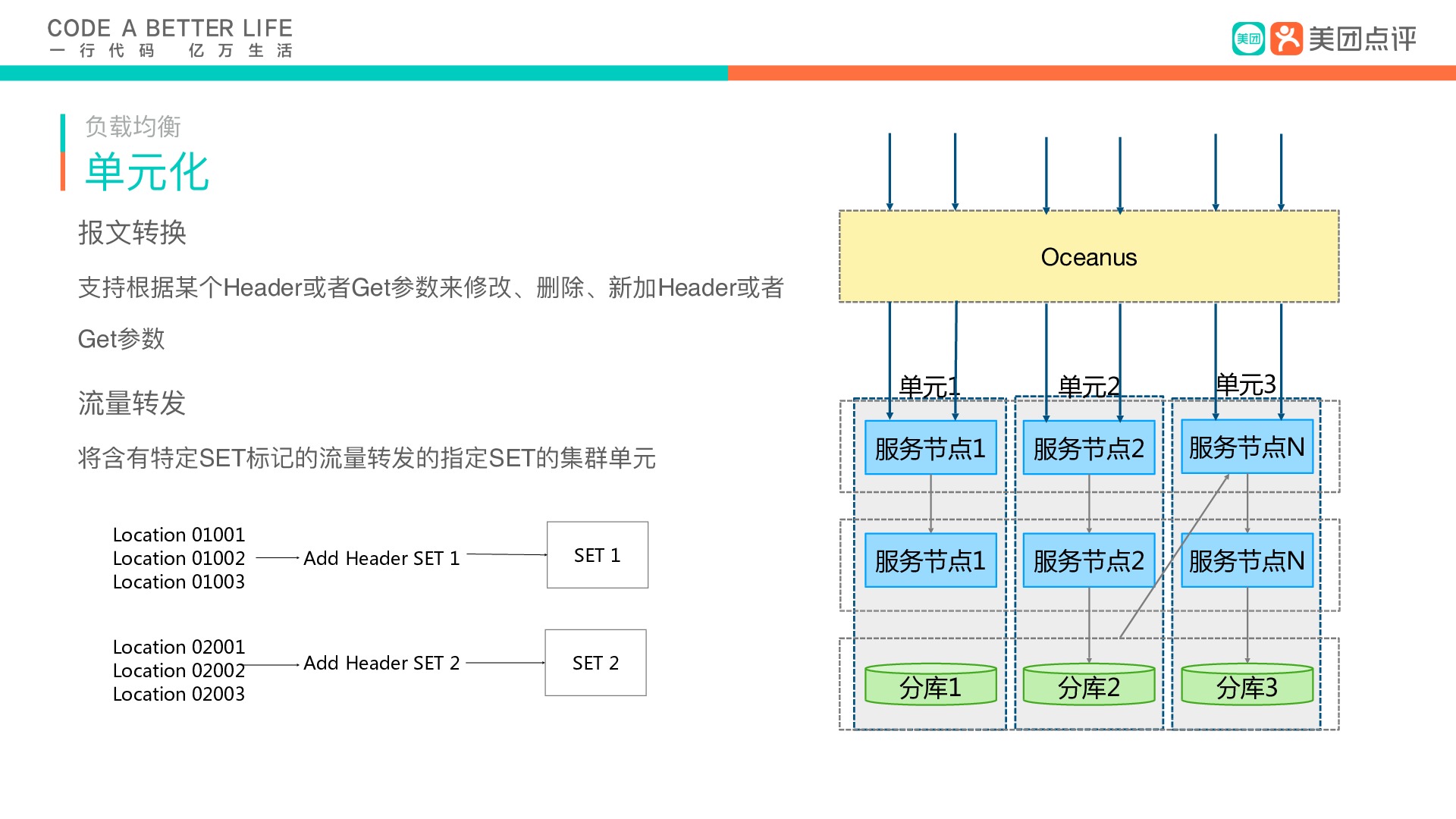 https://opentalk-blog.b0.upaiyun.com/prod/2019-07-07/bcb48787c957ff702da007f9f3e10631