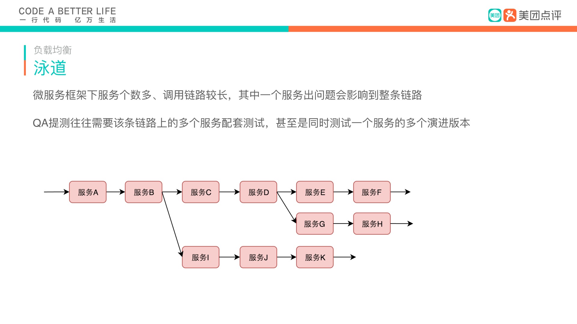 https://opentalk-blog.b0.upaiyun.com/prod/2019-07-07/befa36dc19eb8f16dc1e46e710e84659