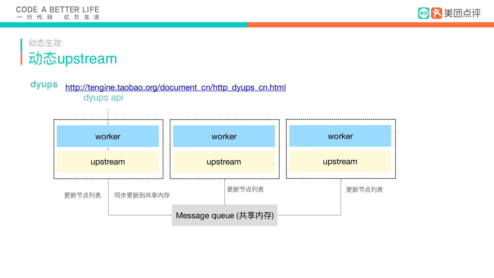 https://opentalk-blog.b0.upaiyun.com/prod/2019-07-07/d0888fc3052693f27ad85d159d067e0a