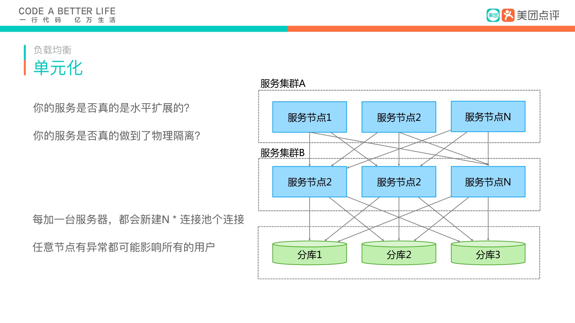 https://opentalk-blog.b0.upaiyun.com/prod/2019-07-07/f96a76fc38adbc2ac7b99f104e5d3f9a