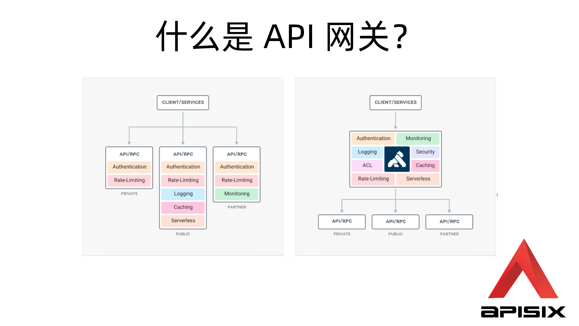 https://opentalk-blog.b0.upaiyun.com/prod/2019-09-01/08dea7defce4868aee32867722ccca15