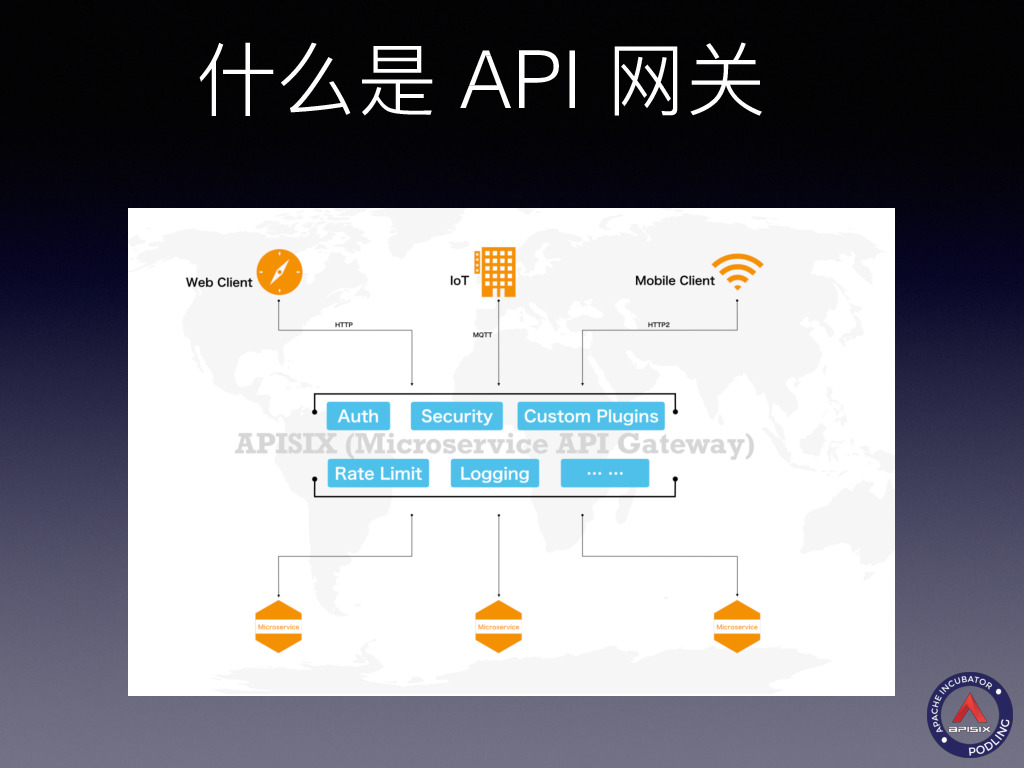 https://opentalk-blog.b0.upaiyun.com/prod/2019-10-28/2701682ee72a5400bbc41e2f3f0df4d5